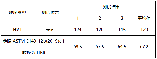 钢材维氏硬度-拉伸测试