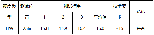 6061T6铝板韦氏硬度