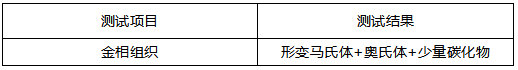 不锈钢钢管金相分析