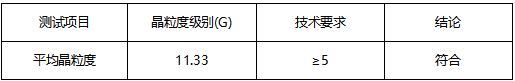 铝合金晶粒度测试