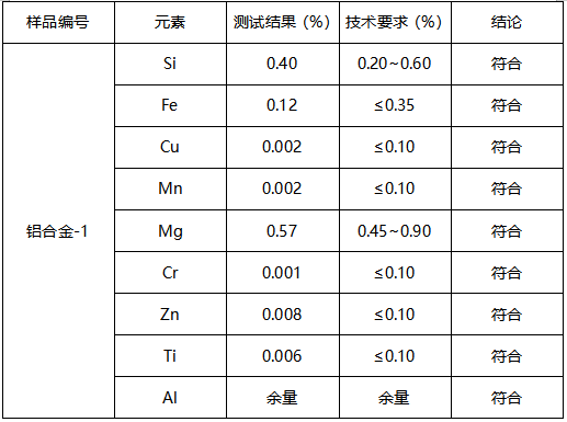 6063-T5铝合金成分分析-拉伸测试