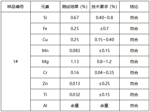 6061铝合金成分分析-拉伸测试