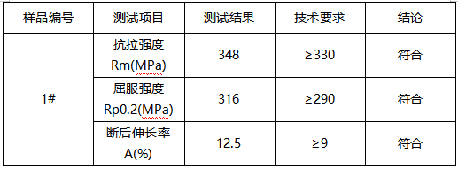 6061铝合金成分分析-拉伸测试