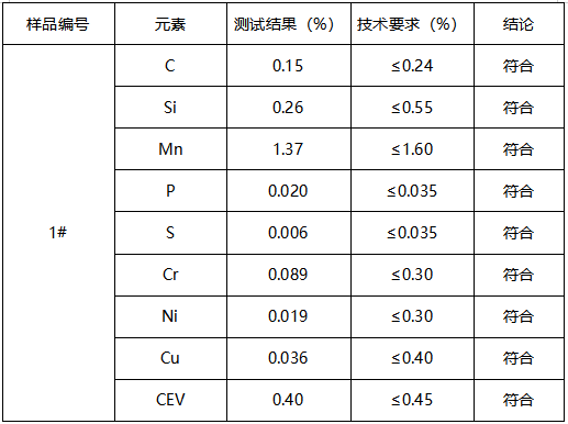 低合金高强度钢板成分分析-力学性能测试