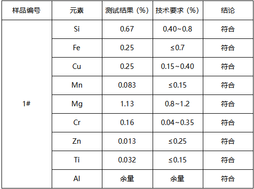 6061铝合金成分分析-拉伸测试