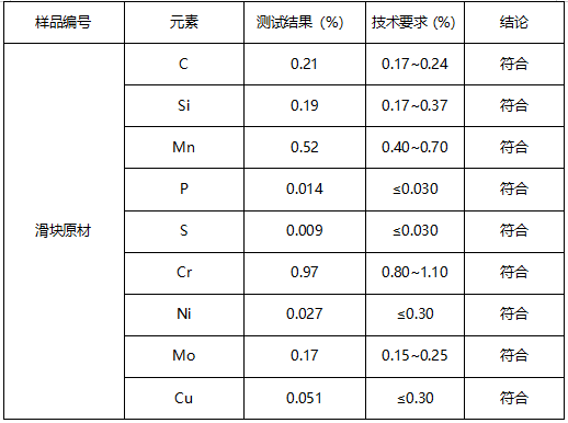 导轨原材成分分析