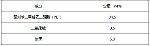 地毯PET塑料成分分析