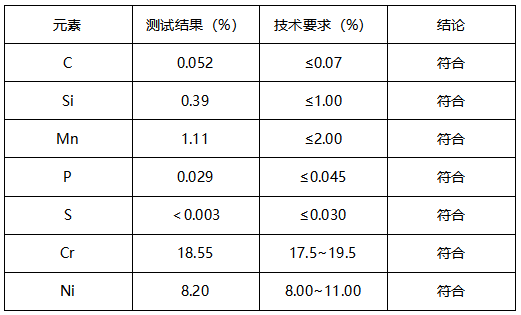 金属棒成分分析