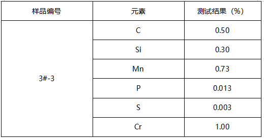 模具弹簧成分分析-压缩量测试