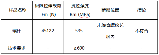 45#钢螺杆成分分析--拉伸测试