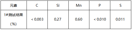 钢丝化学成分分析