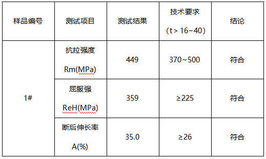 Q235B钢板成分分析-拉伸测试