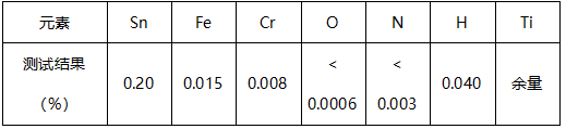 钛合金化学成分分析