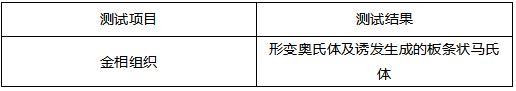 301不锈钢金相组织分析