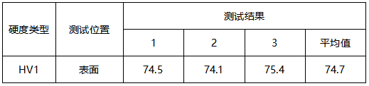 铜箔维氏硬度测试