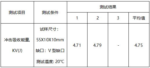 H13模具钢非金属夹杂-平均晶粒度