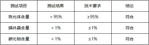 灰铸铁金相分析