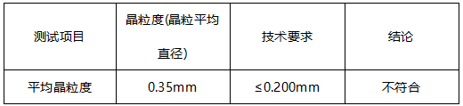 储液器晶粒度-YS/T 347-2020
