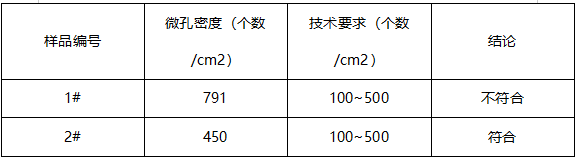 汽车标牌镀层厚度检测