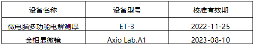 汽车标牌镀层厚度检测