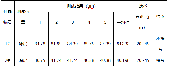 喷涂高亮黑涂层厚度检测