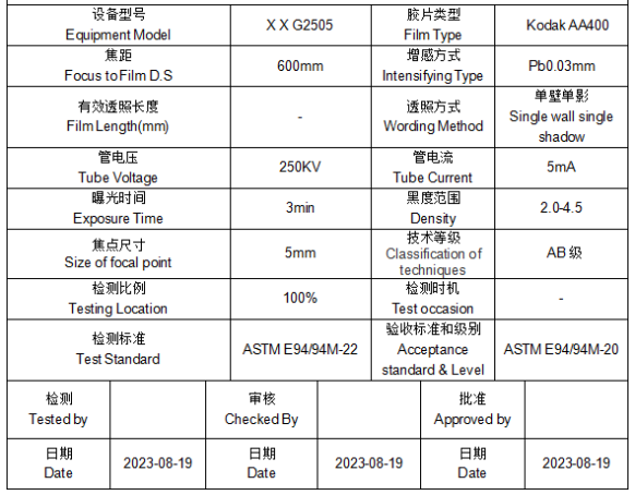 压铸件X-射线检测