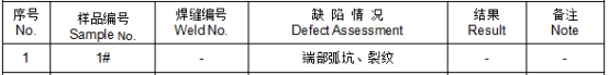 氩气接管渗透检测