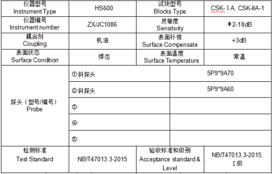 440C活塞杆现超声现场测试