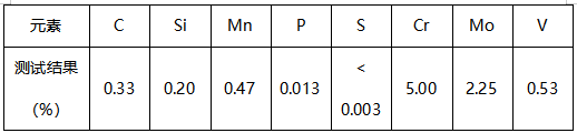 模具钢成分分析-冲击测试