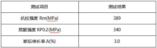 球墨铸铁成分分析