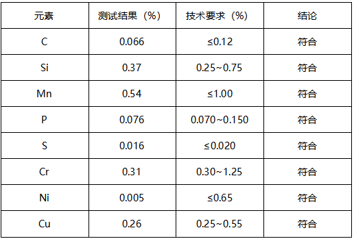 铁地板成分分析-拉伸测试