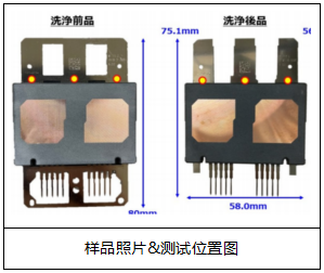 电子配件成分分析