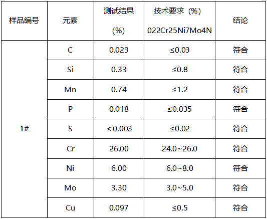 柴油机螺栓成分分析-力学性能测试