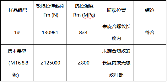 柴油机螺栓成分分析-力学性能测试